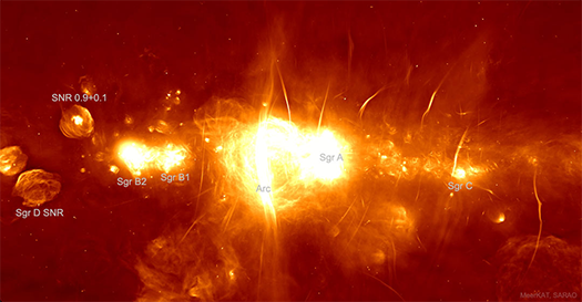 Galactic Center in Radio from MeerKAT